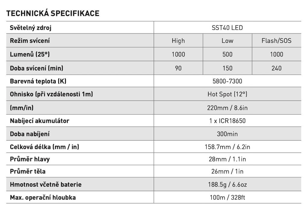 technicka-specifikace-potapecske-svitilny-Mares-EOS-10LR